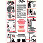Купить Плакат: Электросварочные работы, 1 штука, формат А2, ламинированный из серии Плакаты (различные типоразмеры)