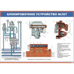 Купить Блокировочное устройство № 367 (900 х 600 мм, ламинированный, с пластиковым профилем и стальным крючком) из серии Железнодорожный транспорт