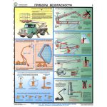 Купить Комплект плакатов: Безопасность работ с автоподъемниками 3 листа, ламинированные, формат А2 из серии Плакаты (различные типоразмеры)