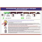 Купить Опробование автотормозов в поездах (комплект из 2 плакатов) (900 х 600 мм, ламинированный, с пластиковым профилем и стальным крючком) из серии Железнодорожный транспорт