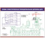 Купить Плакат: Схема электрическая принципиальная дрезины ДГК (900 х 600 мм, ламинированный, с пластиковым профилем и  крючком) из серии Железнодорожный транспорт