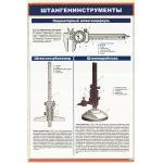 Купить Плакат: Штангенинструменты. Индикаторный штангенциркуль. Штангенглубиномер. Штангенрейсманс (600 х 900 мм, ламинированный, с пластиковым профилем и стальным крючком) из серии Железнодорожный транспорт