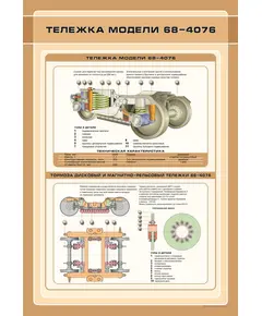 Тележка модели 68-4076 (600 х 900 мм, ламинированный, с пластиковым профилем и стальным крючком)