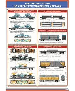 Плакат: Крепление грузов на открытом подвижном составе (600 х 900 мм, ламинированный, с пластиковым профилем и стальным крючком)