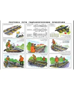 Плакат: Рихтовка пути гидравлическими приборами (ламинированный) Формат А1