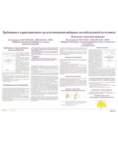 Плакат: Требования к характеристикам средств измерения вибрации, воздействующей на человека (лист 24). формат А1, ламинированный.