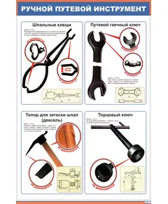 Плакат: Ручной путевой инструмент. Шпальные клещи (600 х 900 мм, ламинированный, с пластиковым профилем и  крючком)