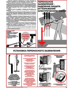 Плакат: Установка переносного заземления, 1 штука, формат А2, ламинированный