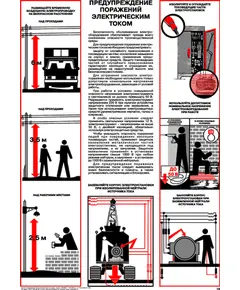 Плакат: Предупреждение поражений электрическим током, 1 штука, формат А2, ламинированный