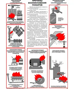 Плакат: Причины возникновения пожаров, 1 штука, формат А2, ламинированный