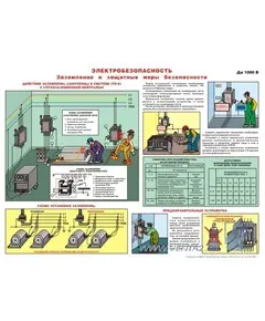 Плакат: Электробезопасность. Заземление и защитные меры безопасности. 1 штука, формат А2, ламинированный