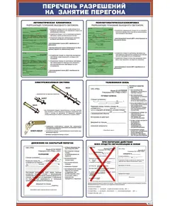 Плакат: Перечень разрешений на  занятие перегона (600 х 900 мм, ламинированный, с пластиковым профилем и стальным