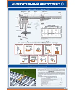 Плакат: Измерительный инструмент. Устройство штангенциркуля ПШВ. (600 х 900 мм, ламинированный, с пластиковым профилем и стальным крючком)