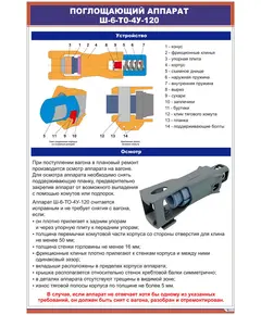 Поглощающий аппарат Ш-6-Т0-4У-120  (600 х 900 мм, ламинированный, с пластиковым профилем и стальным крючком)