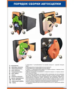 Автосцепное устройство СА-3. 3. Порядок сборки, (600 х 900 мм, ламинированный, с пластиковым профилем и стальным крючком)