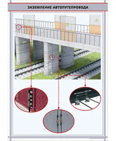 Заземление автопутепровода,  формат А1   (600 х 900 мм, ламинированный, с пластиковым профилем и стальным крючком)