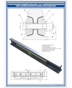 Плакат:Стык изолирующий с комбинированными накладками (600 х 900 мм, ламинированный, с пластиковым профилем и стальным крючком)