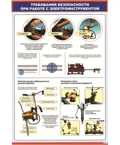 Плакат: Требования безопасности при работе с электроинструментом(600 х 900  мм, ламинированный с пластиковым профилем и стальным крючком)