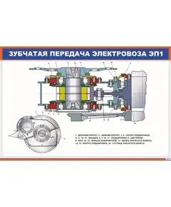 Зубчатая передача электровоза ЭП1 (900 х 600 мм, ламинированый, с пластиковым профилем и стальным крючком)