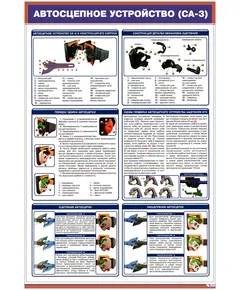 Плакат: Автосцепное устройство (СА-3) (600 х 900 мм, ламинированный, с пластиковым профилем и стальным крючком)