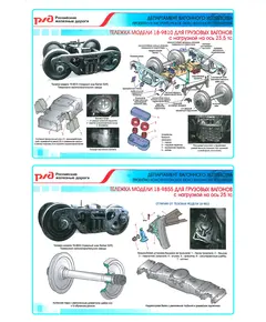 Плакат: Тележки модели 18-9810 и 18-9855 для грузовых вагонов (600 х 900 мм, ламинированный, с пластиковым профилем и стальным крючком)