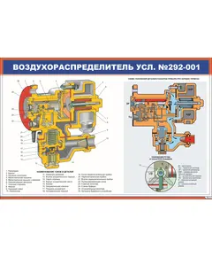 Воздухораспределитель усл. №292-001 (900 х 600 мм, ламинированный, с пластиковым профилем и стальным крючком)