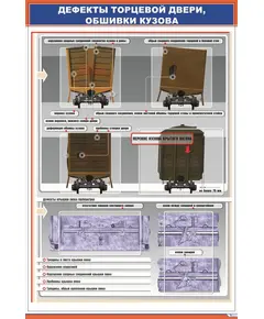 Плакат: Дефекты торцевой двери, обшивки кузова (600 х 900 мм, ламинированный, с пластиковым профилем и стальным крючком)