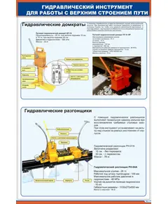 Плакат: Гидравлический инструмент для работы с верхним строением пути. Домкраты и разгонщики (600 х 900 мм, ламинированный, с пластиковым профилем и стальным