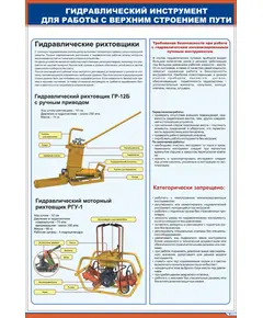 Плакат: Гидравлический инструмент для работы с верхним строением пути. Рихтовщики (600 х 900 мм, ламинированный, с пластиковым профилем и крючком)