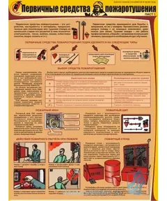 Комплект плакатов: Первичные средства пожаротушения, 3 штуки, формат А2, ламинированные