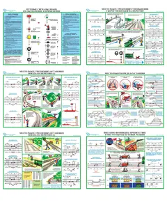 Комплект  плакатов: Ограждение мест производства путевых работ (6 шт., ламинированные, формат А2)