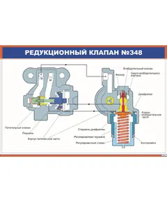 Редукционный клапан №348 (900 х 600 мм, ламинированный, с пластиковым профилем и стальным крючком)