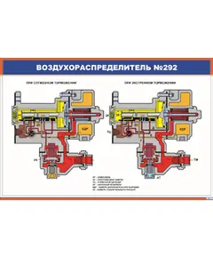 Воздухораспределитель №292 (900 х 600 мм, ламинированный, с пластиковым профилем и стальным крючком)