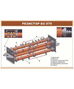 Резистор БС-570 (900 х 600 мм, ламинированный, с пластиковым профилем и стальным крючком)