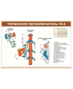 Тормозной переключатель ТК-8 (900 х 600 мм, ламинированный, с пластиковым профилем и стальным крючком)