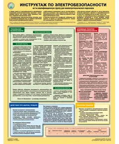 Плакат: Инструктаж по электробезопасности на I-ю квалификационную группу для неэлектротехнического персонала.  1 лист., ламинированный, формат А2