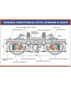 Тележка электровоза ЭП1М, крайняя в сборе (900 х 600 мм, ламинированный, с пластиковым профилем и стальным крючком)