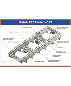 Рама тележки ЧС4т (900 х 600 мм, ламинированный, с пластиковым профилем и стальным крючком)