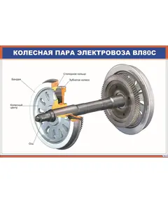 Колесная пара электровоза ВЛ80с (900 х 600 мм, ламинированный, с пластиковым профилем и стальным крючком)