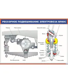 Рессорное подвешивание электровоза ВЛ80с (900 х 600 мм, ламинированный, с пластиковым профилем и стальным крючком)