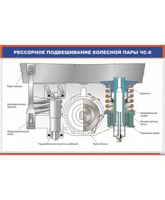 Рессорное подвешивание колесной пары ЧС-8 (900 х 600 мм, ламинированный, с пластиковым профилем и стальным крючком)