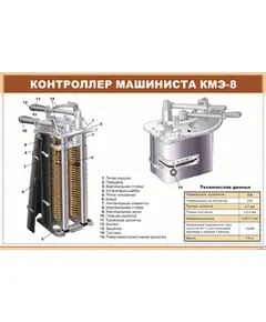 Контроллер машиниста КМЭ-8 (900 х 600 мм, ламинированный, с пластиковым профилем и стальным крючком)