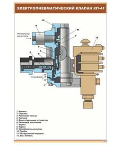 Электропневматический клапан КП-41 (600 х 900 мм, ламинированный, с пластиковым профилем и стальным крючком)