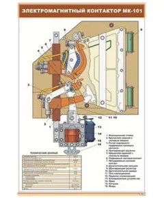 Электромагнитный контактор МК-101 (600 х 900 мм, ламинированный, с пластиковым профилем и стальным крючком)