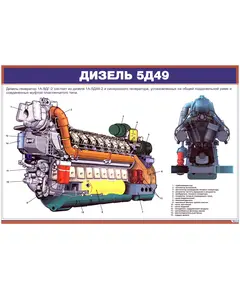 Плакат: Дизель 5Д49 (900 х 600 мм, ламинированный, с пластиковым профилем и стальным крючком)