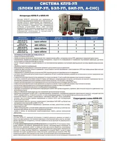 Плакат: Система КЛУБ-УП (блоки БКР-УП, БЭЛ-УП, БИЛ-УП, А-СНС) (600 х 900 мм, ламинированный, с пластиковым профилем и стальным крючком)