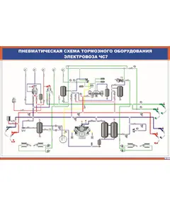 Плакат: Пневматическая схема тормозного оборудования  электровоза ЧС7 (900 х 600 мм, ламинированный, с пластиковым профилем и стальным крючком)