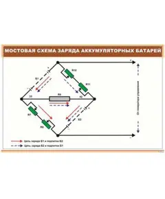 Мостовая схема заряда аккумуляторных батарей (900 х 600 мм, ламинированный, с пластиковым профилем и стальным крючком)