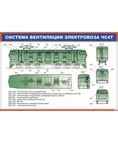 Система вентиляции электровоза ЧС4т (900 х 600 мм, ламинированный, с пластиковым профилем и стальным крючком)