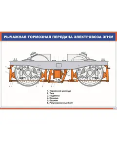 Рычажная тормозная передача электровоза ЭП1М (900 х 600 мм, ламинированный, с пластиковым профилем и стальным крючком)